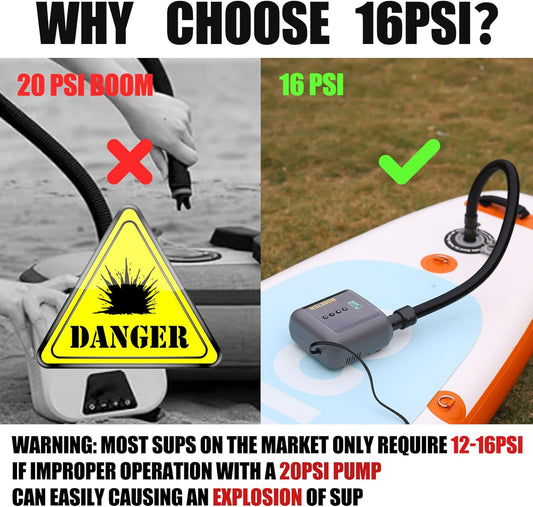 BOSETEN Paddle Board Pump, SUP Electric Air Pump, Deflation Function, Auto-Off, 12V DC Car Connector for Inflatable Stand Up Paddle Board, Kayaks, Boats, Inflators, Paddleboards