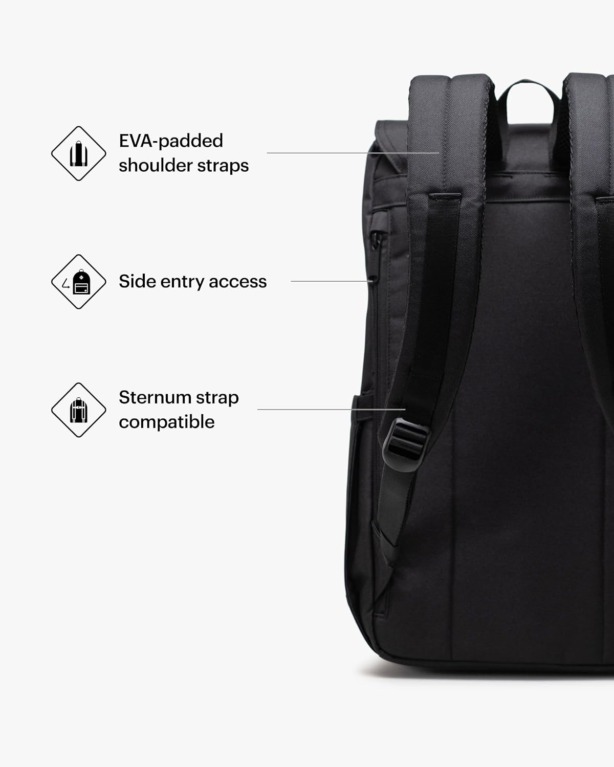 Herschel Supply Co. Herschel Retreat Backpack