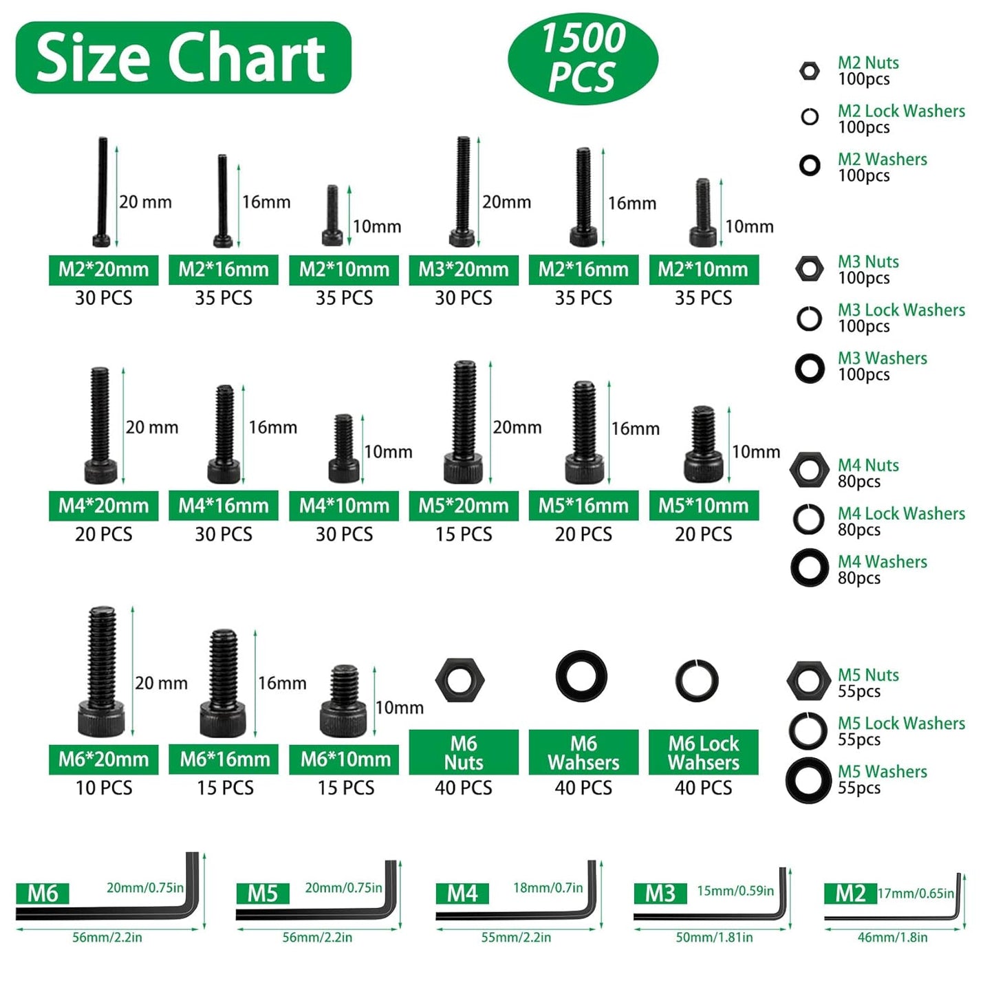 860PCS Metric Screw Assortment Kit, M2 M3 M4 M5 Machine Screws with Lock & Flat Washers, 10.9 Grade Alloy Steel, Metric Hex Button Head Cap Nuts and Bolts Assortment Kit with 4 Wrenches