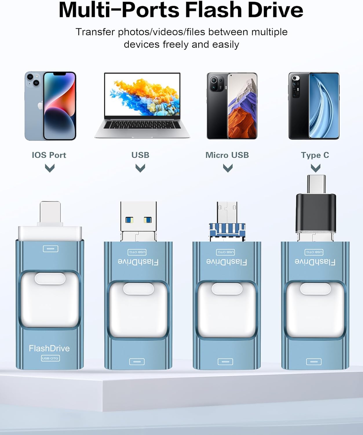 256GB Flash Drive for iPhone Photo Stick, Thumb Drive USB Stick High Speed Transfer USB Drives External Picture Video Storage Memory Expansion for iPhone/iPad/PC (Blue)