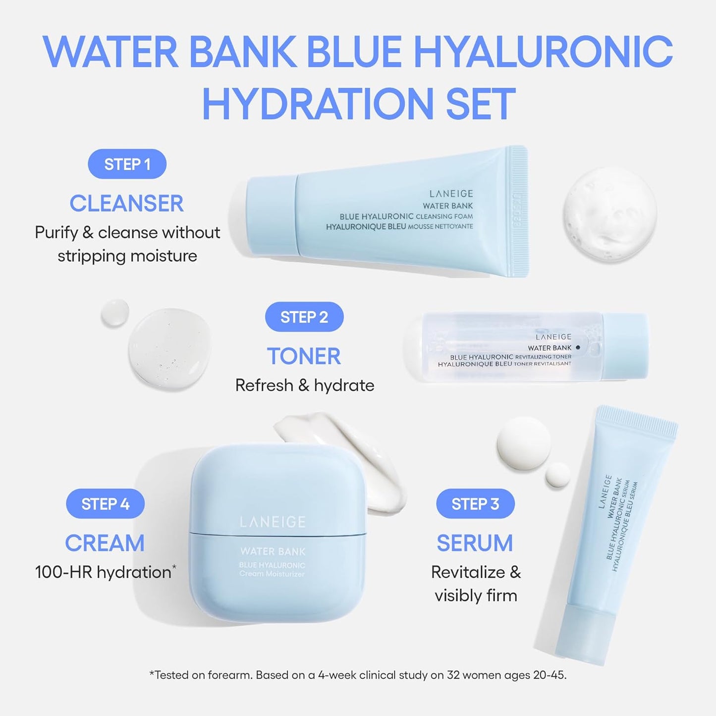 LANEIGE Water Bank Blue Hyaluronic Cream Moisturizer: Hydrating Korean Face Cream with Squalane & Ceramide for Skin Barrier Support, Dermatologist-Tested