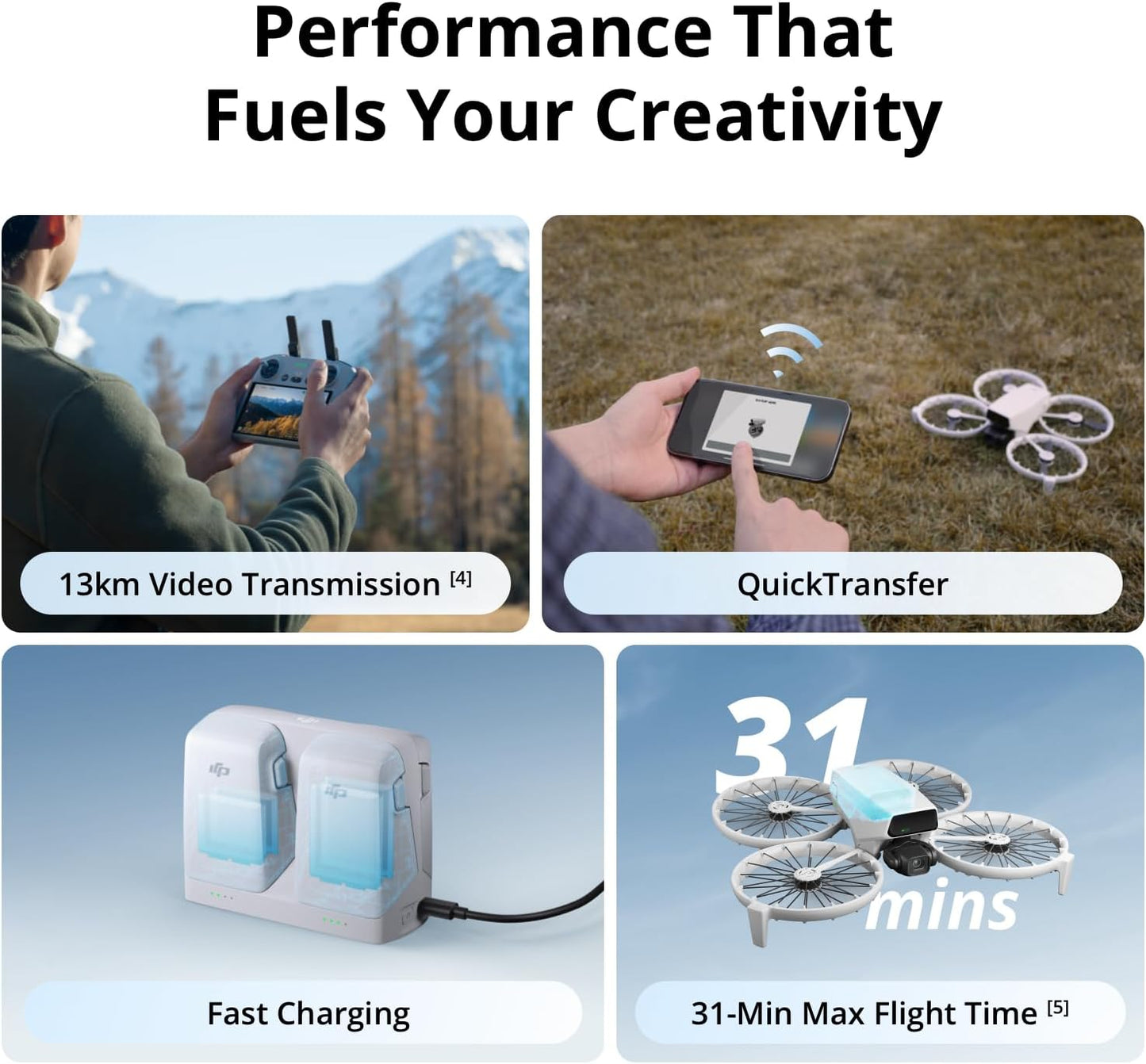 DJI Flip (RC-N3), Drone with 4K UHD Camera for Adults, Under 249 g, 3-Axis Gimbal Stabilization, 44000ft/13km Video Transmission, Palm Takeoff, Auto Return, 31-Min Flight Time, Intelligent Flight