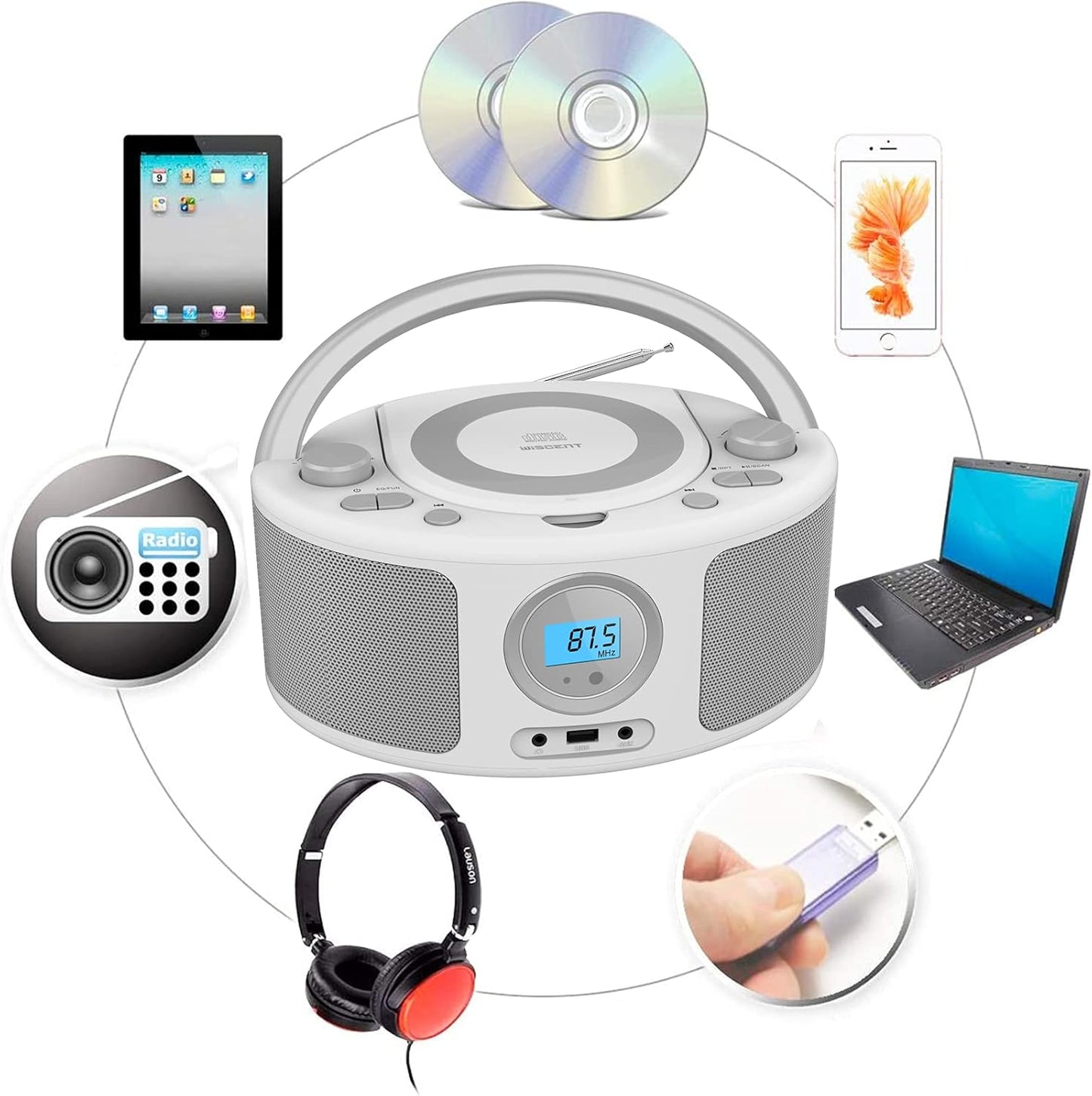 Portable CD Player Boombox with Bluetooth,FM Radio Stereo,USB MP3 Playback,CD-R/CD-RW/MP3-CD Compatible,3.5mm Headphone Jack, AC/Battery Powered, Programmable CD Player