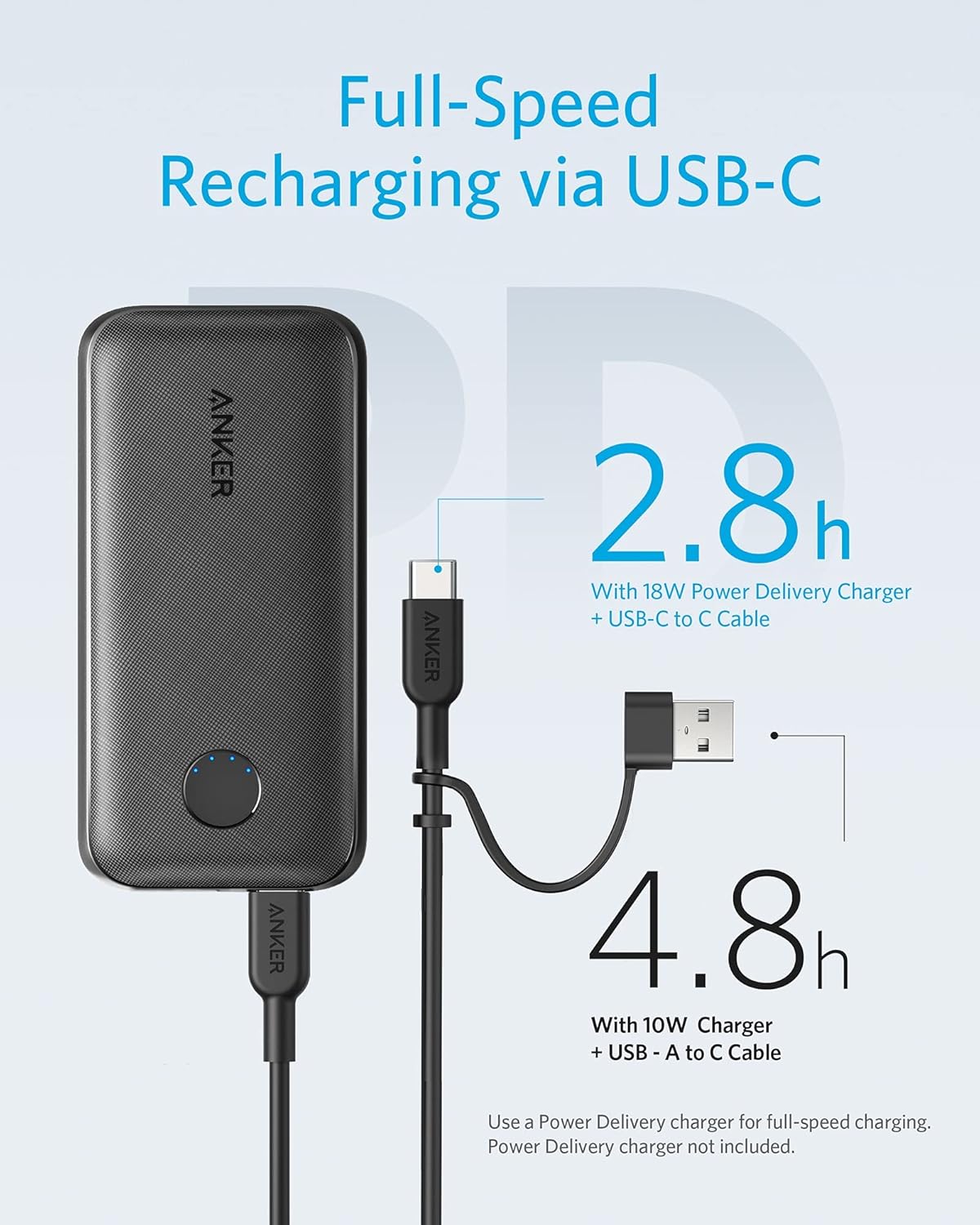 Anker PowerCore 10,000 mAh Redux, 10K Power Bank USB-C Power Delivery (18W) Portable Charger for iPhone 15/15 Plus/15 Pro/15 Pro Max, iPhone 14/13/12 Series, Samsung S10, Pixel 3/3XL, iPad Pro 2018