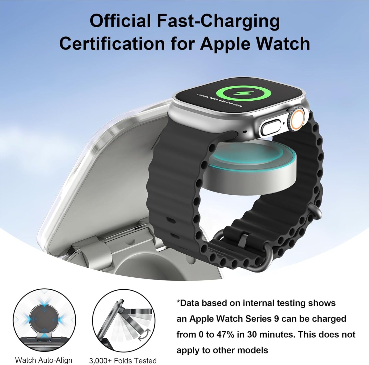 5-in-1 Wireless Charger for Magsafe, AC ISLAND Aluminum Travel Charging Station for Apple, 15W Snap Magnetic Multi Charging Stand Dock for iPhone 16/15/14/13 Apple Watch AirPods (with 35W GaN Adapter)