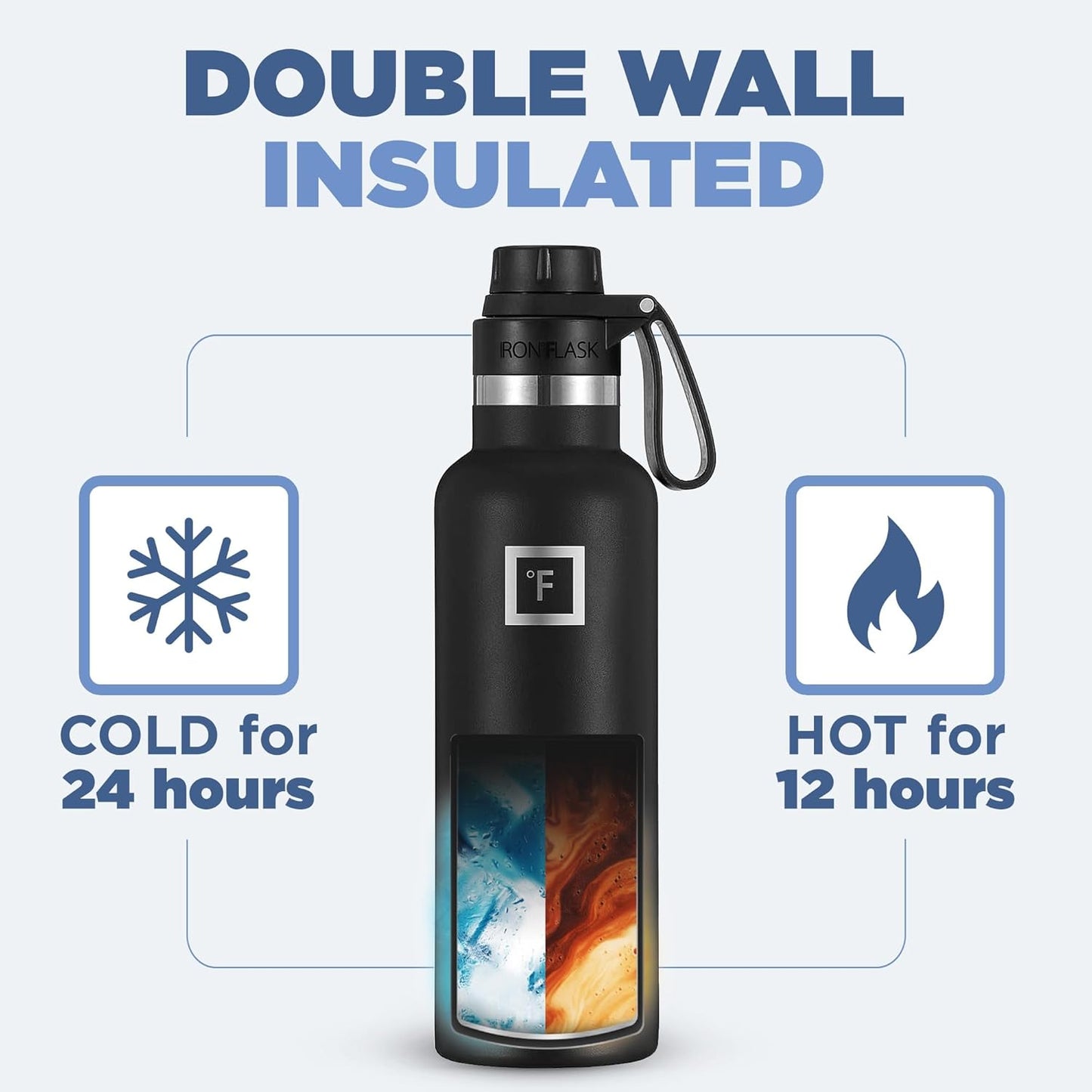 Camping & Hiking Hydration Canteens - 24oz 3 Lids (Narrow Straw/Spout Lid) Leak Proof Vacuum Insulated Stainless Steel - Hot & Cold Double Walled Sports Water Bottle
