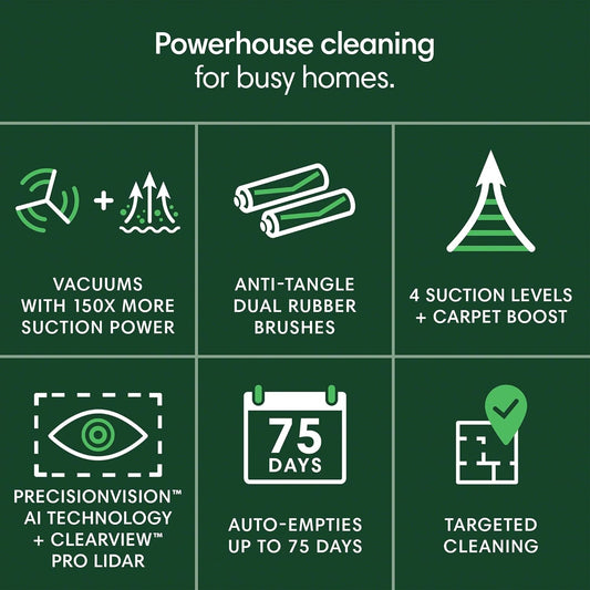 iRobot® Roomba® Plus 504 Vac Robot + AutoEmpty™ Dock - PuriLite