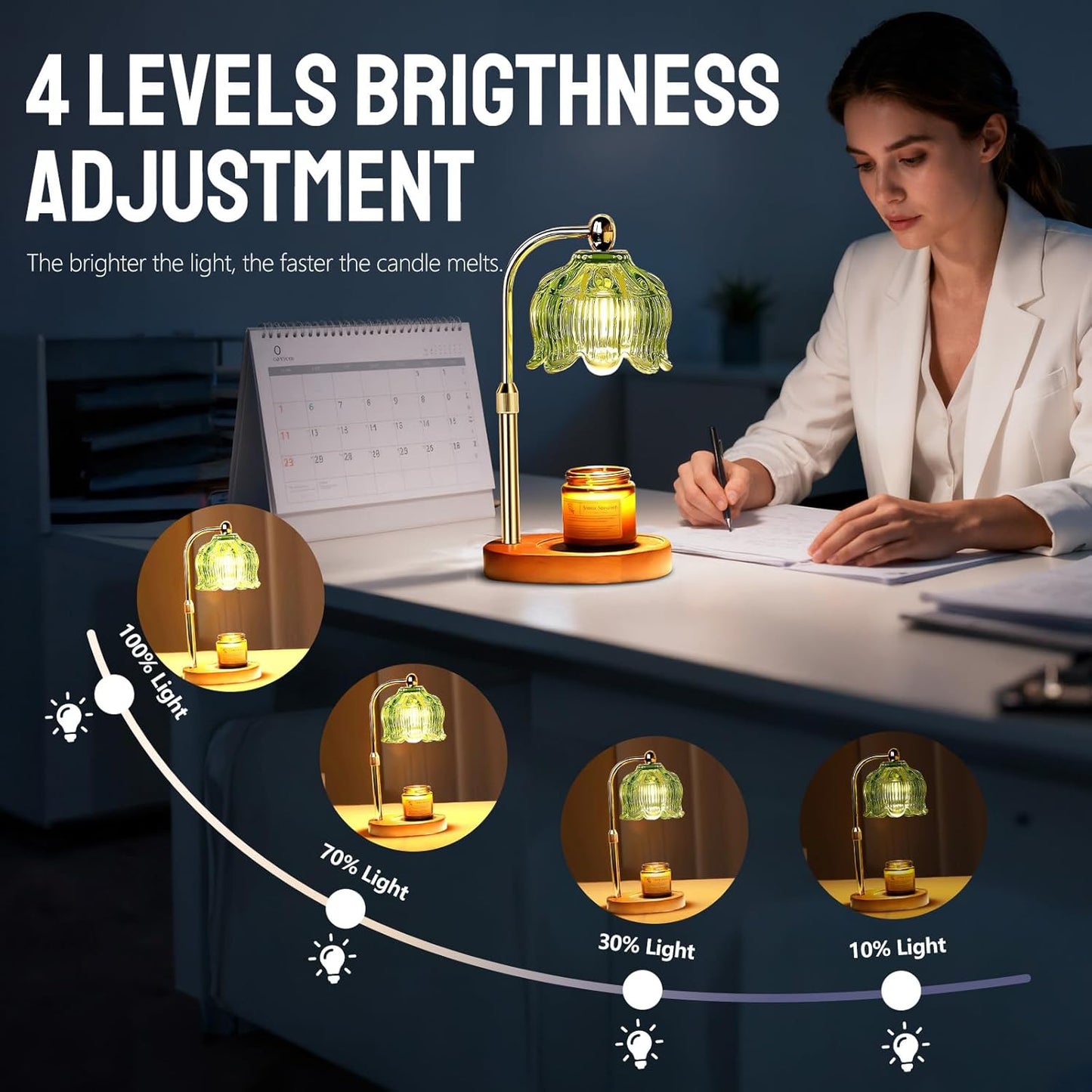 GEEZO Fragrance Candle Warmer Lamp,Electric Candle Warmer with Timer & Dimmer, Mom Christmas Birthday Gifts for Women, House Warming Gifts New Home Bedroom Decor