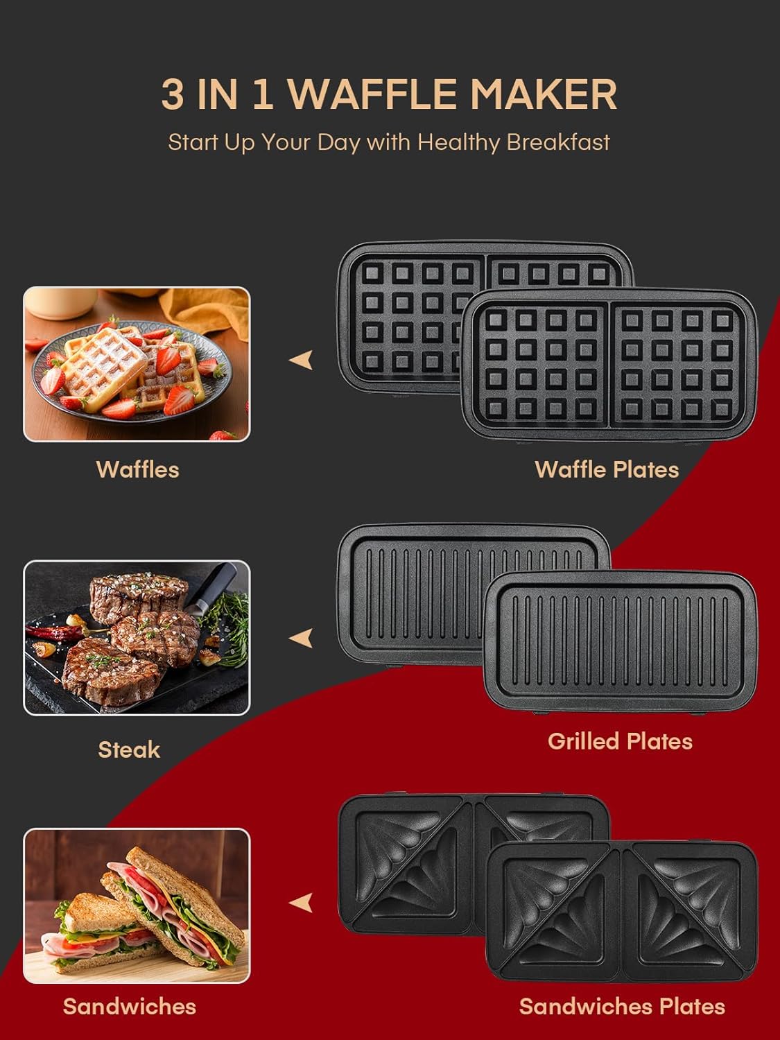 FOHERE 3-in-1 Waffle Maker, Sandwich Maker, Panini Press with Removable Plates, 5-Gear Temperature, LED Indicator Lights, Portable Handle, 1200W Belgian Electric Grill Cheese Machine