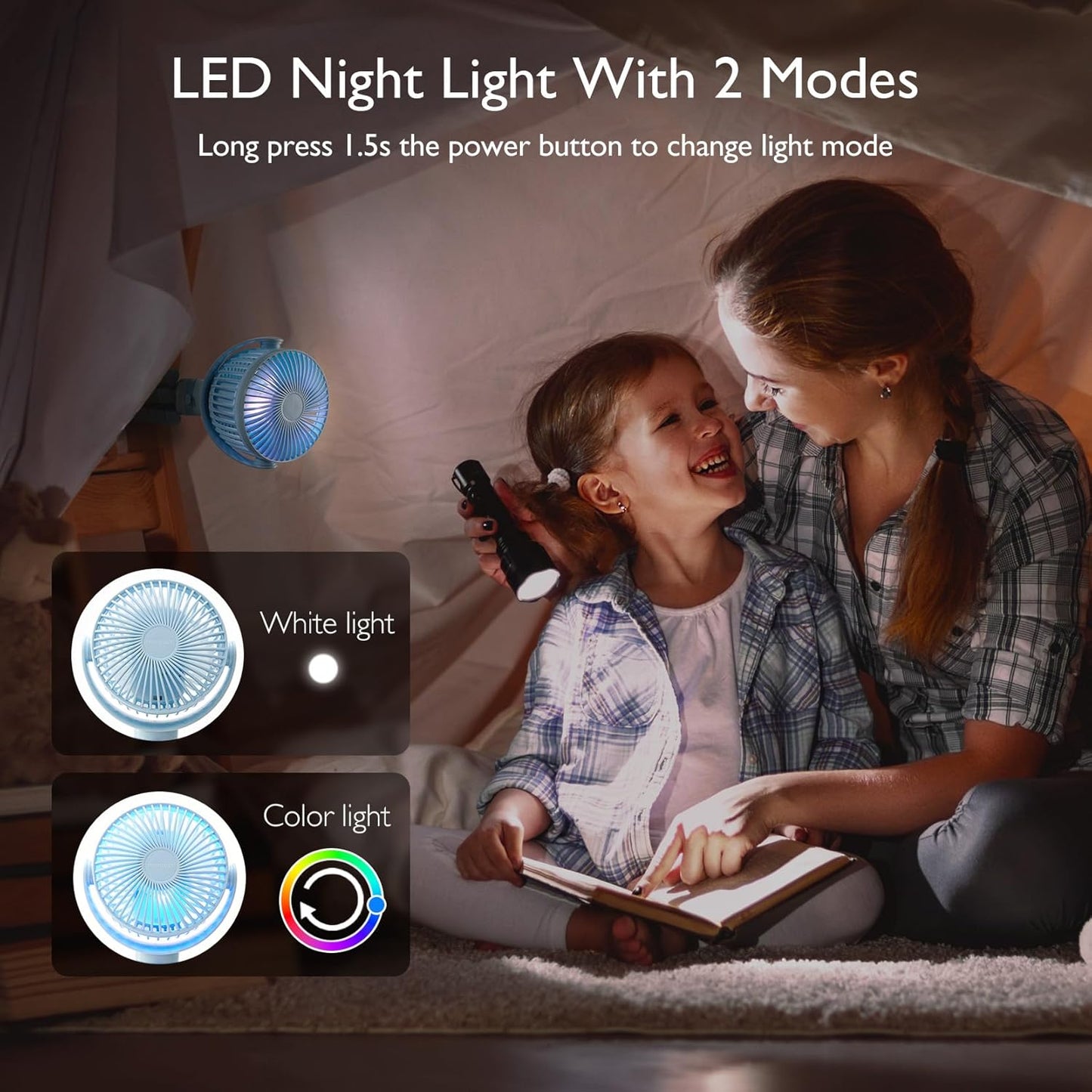 Momcozy Portable Stroller Fan, 27H Ultra-long Battery Life, Detachable 4 Speed 360°Rotate, LED Night Light with 2 Modes, USB Rechargeable and Handheld Cooling Fan for Travel, Car Seat