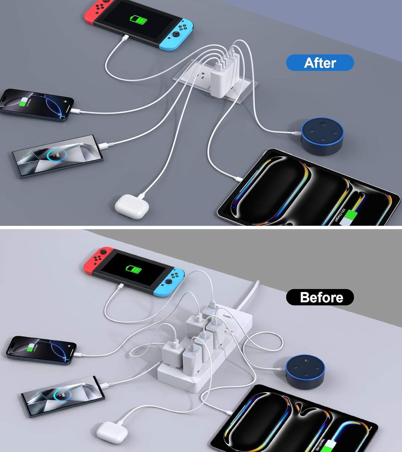 USB C Wall Charger, 100W 6-Port PD Fast USB C Charging Block,3USB C+3USB A Charging Station Hub Block Power Strip Type C Cube Brick for iPhone 16/15/14/13/12/11/Pro Max Samsung Tablet
