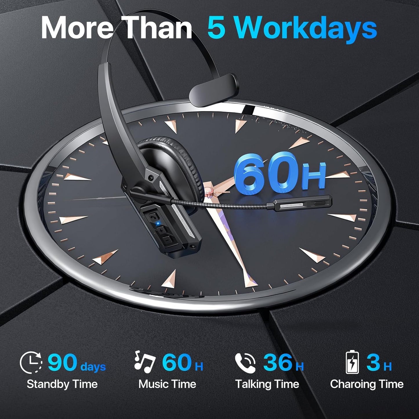 Bluetooth Headset, Trucker Bluetooth Headset with Noise Cancelling Microphone & Mute Button, 60Hrs Working Time, Wireless On Ear Headphones with Mic for Work/Cellphone/Laptop/Office - Black