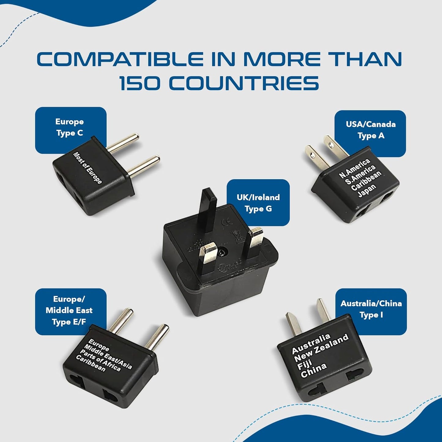 Ceptics Universal Travel Adapter kit, Dual USB (QC 3.0) + 2 US outlets + USB-C Cable, Use with Chargers, Cell Phones, Laptops, 6 Plug attachments for Worldwide use (Does Not Convert Voltage) (WPS-2B)