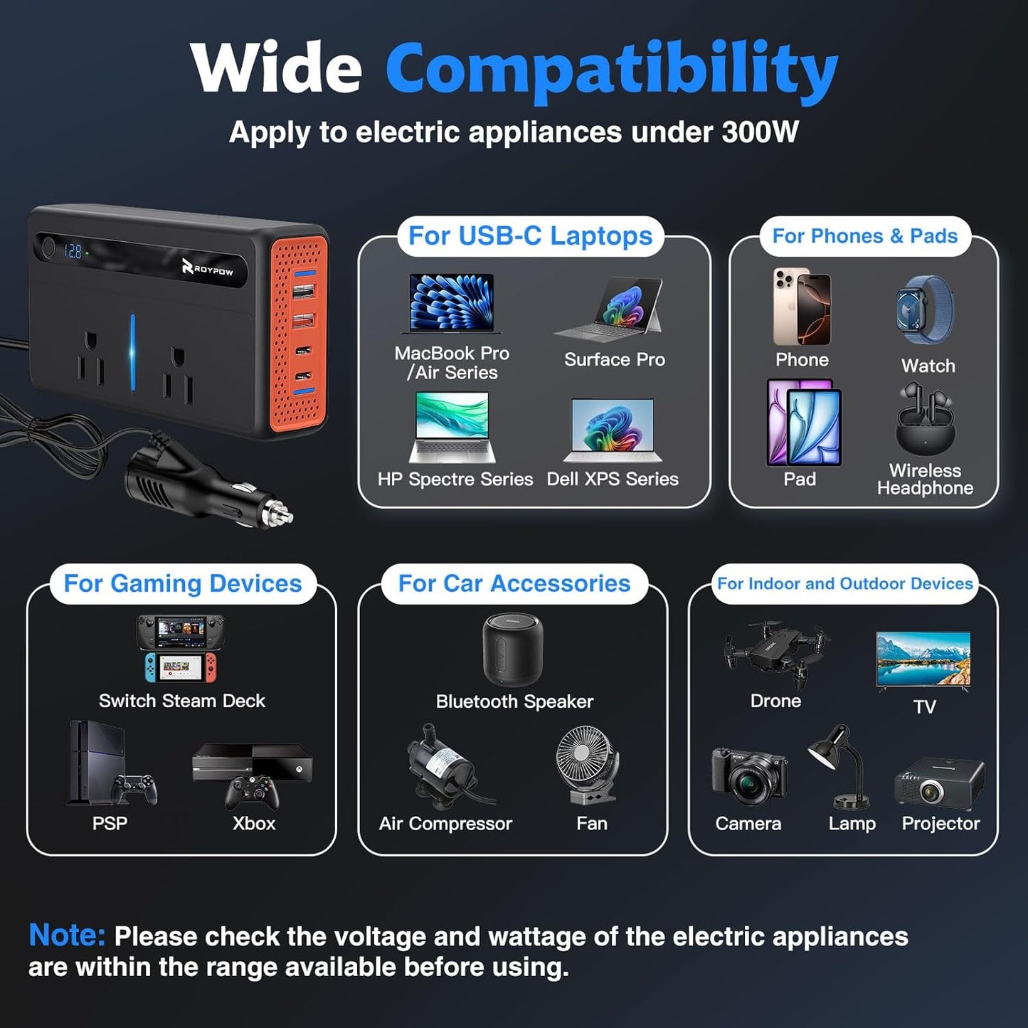 RoyPow 200W Car Power Inverter, DC 12V to 110V AC Power Inverter with Cigarette Lighter Port, Car Plug Adapter Outlet with 3.4A USB-A, QC3.0 24W, PD 30W, PD 36W, Dual AC Outlets, Car Charger Adapter
