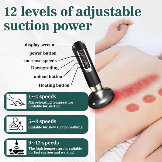 Cellulite Massager Body Sculpting Handheld Cellulite Massager-Cupping Kit with 12 Suction Modes for Arms, Legs, Back Used at Home (Black)