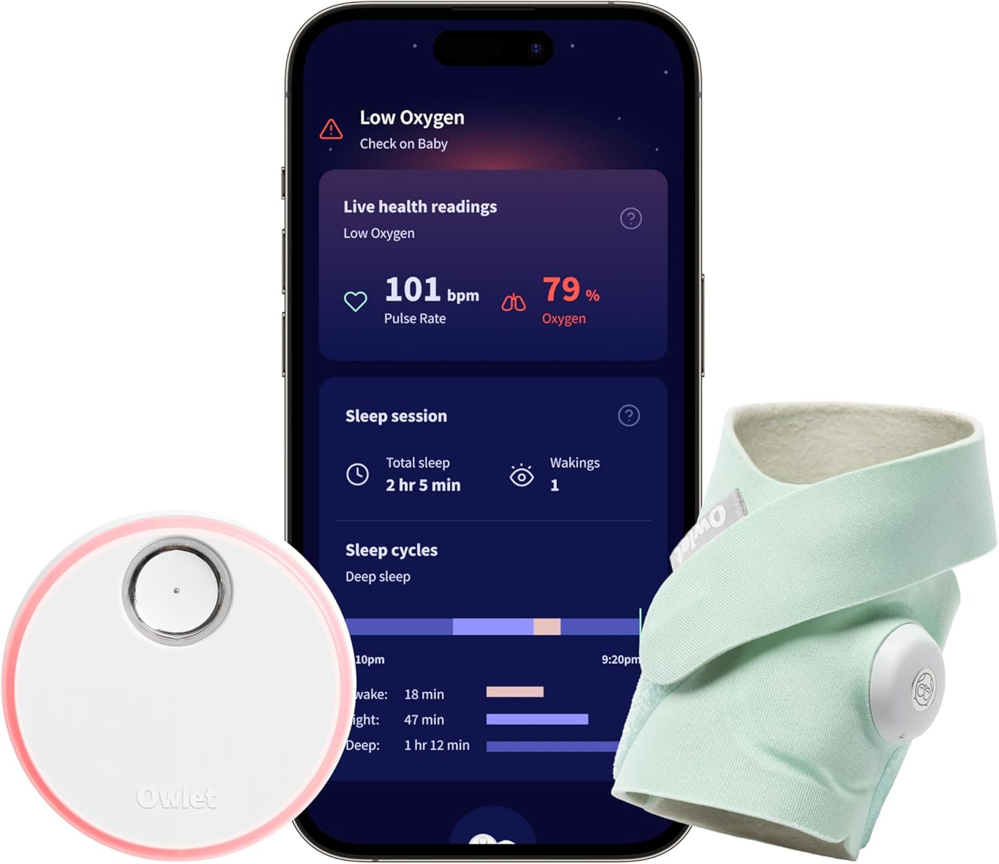 Owlet Dream Sock - Smart Baby Monitor View Heart Rate and Average Oxygen O2 as Sleep Quality Indicators. Wakings, Movement, and Sleep State. Digital Sleep Coach and Sleep Assist Prompts, Mint
