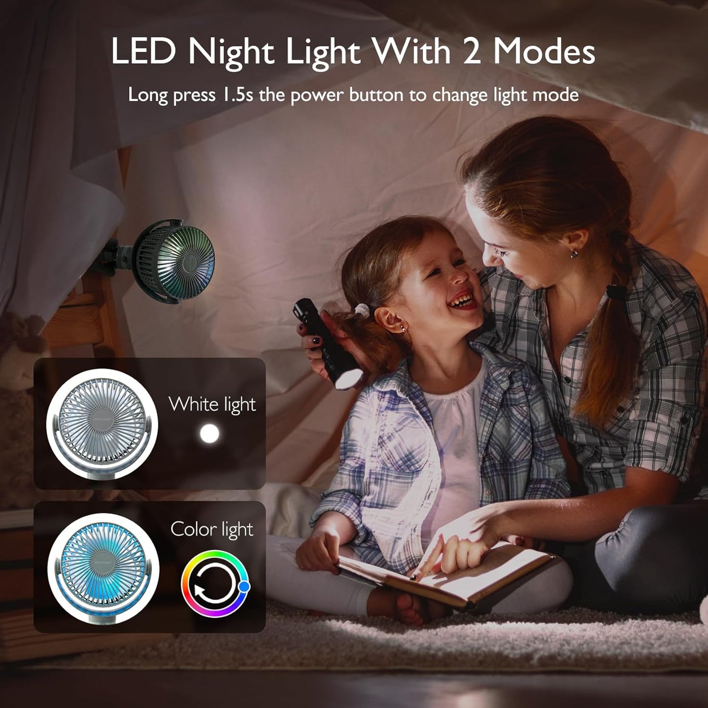 Momcozy Portable Stroller Fan, 27H Ultra-long Battery Life, Detachable 4 Speed 360°Rotate, LED Night Light with 2 Modes, USB Rechargeable and Handheld Cooling Fan for Travel, Car Seat