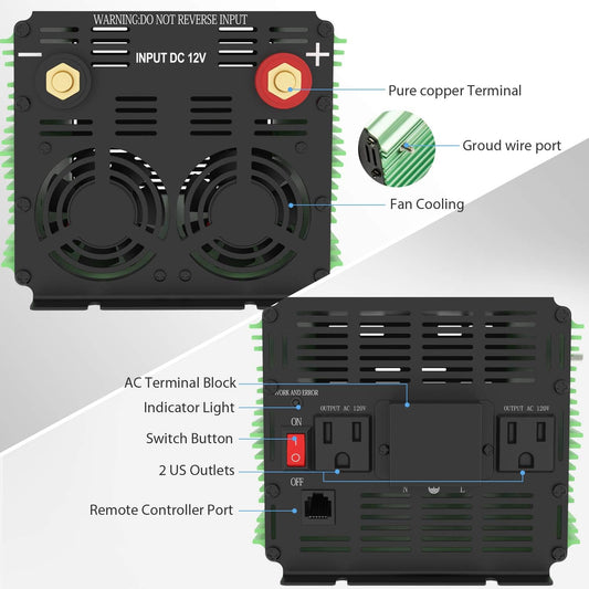 EDECOA 3000 Watt Power Inverter DC 12V to AC 110V 120V 3000W Converter for Car Truck RV with LCD and Dual USB Romte Controller (ETRC Remote) - PuriLite