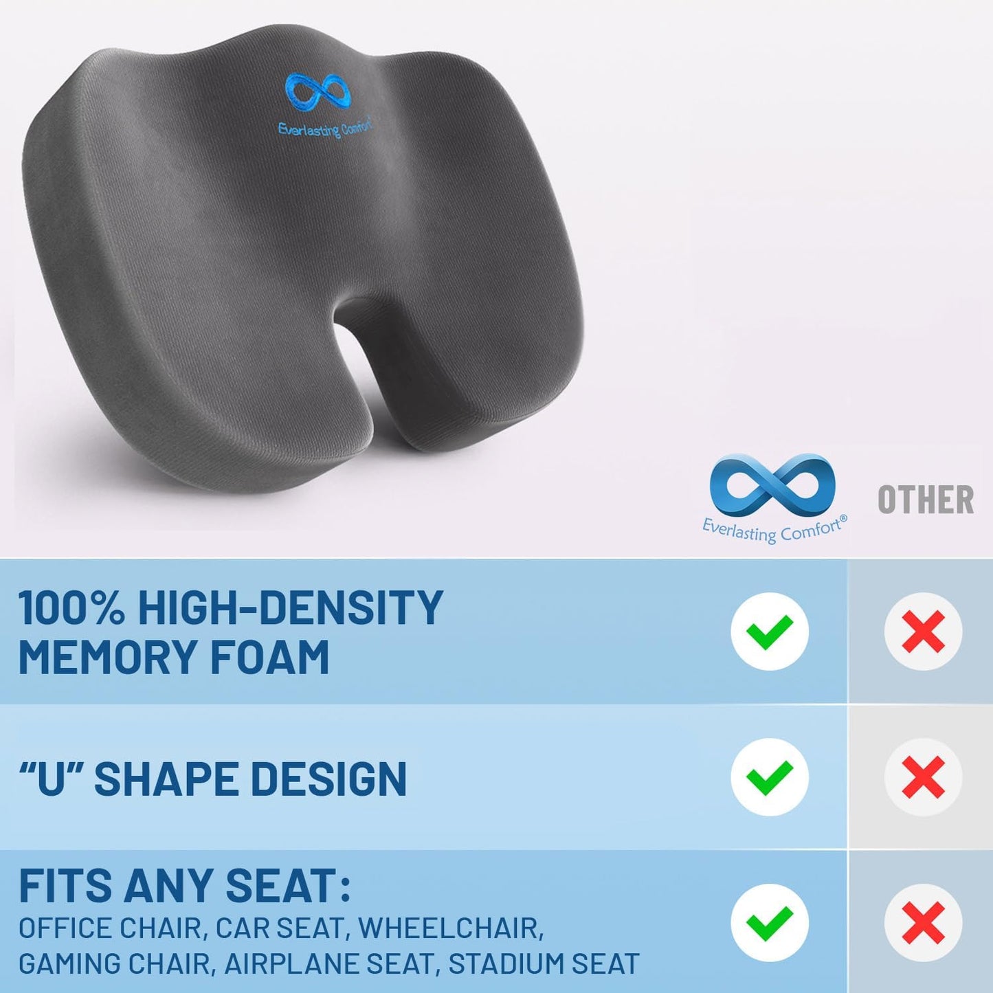 Everlasting Comfort Memory Foam Seat Cushion - Office Chair Cushion for Work, Travel, Car Support Pillow for Driving - Portable Seat for Chairs and Desks - Coussin Chaise - Black
