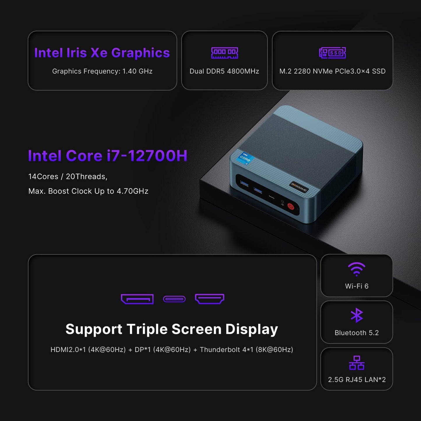 BOSGAME Mini PC P2 Pro, Intel i9-12900H (14C/20T,up to 5GHz) 32GB DDR5 RAM 1TB PCIe Gen 4 NVMe SSD Mini PC, 1x Thunderbolt 4 Port, 2X 2.5G LAN Ports,4K Triple Display, WiFi 6E, Bluetooth 5.2