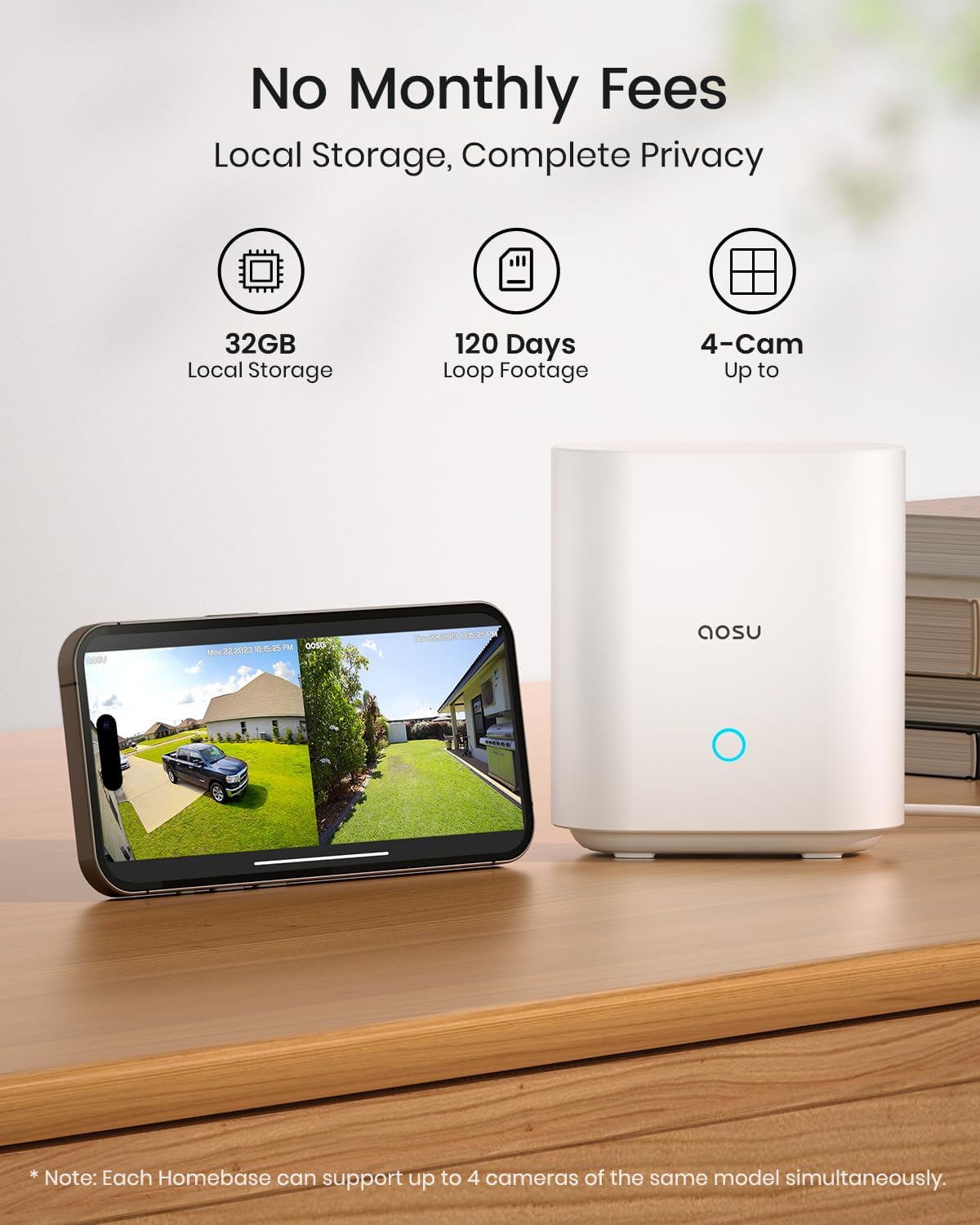 AOSU 5MP/3K Solar Security Cameras System 2-Kit, No Monthly Fee, 32GB Homebase Local Storage, 166° Ultra-Wide Angle Security Camera Wireless Outdoor, Forever-Solar Powered, Color Night Vision
