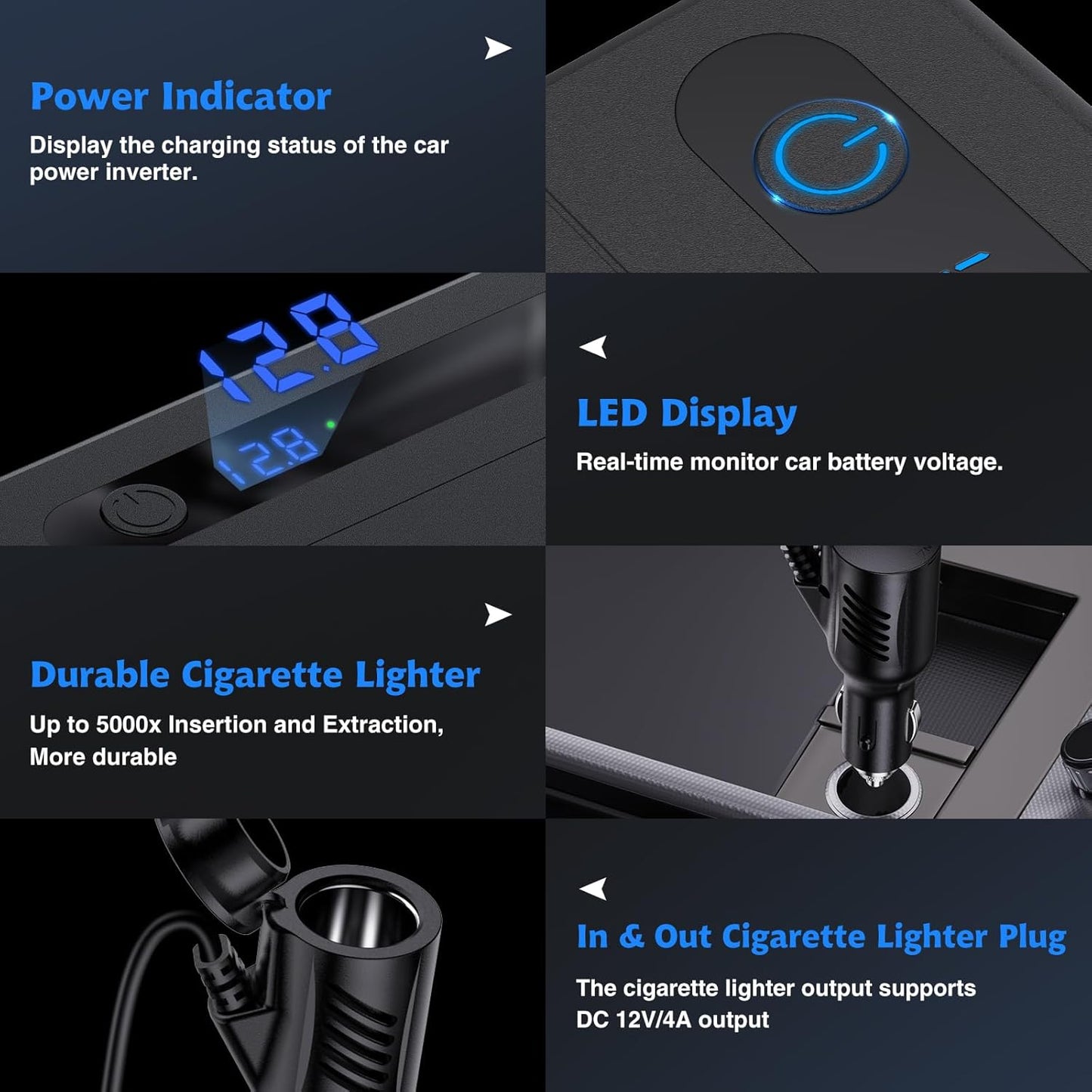 RoyPow 200W Car Power Inverter, DC 12V to 110V AC Power Inverter with Cigarette Lighter Port, Car Plug Adapter Outlet with 3.4A USB-A, QC3.0 24W, PD 30W, PD 36W, Dual AC Outlets, Car Charger Adapter