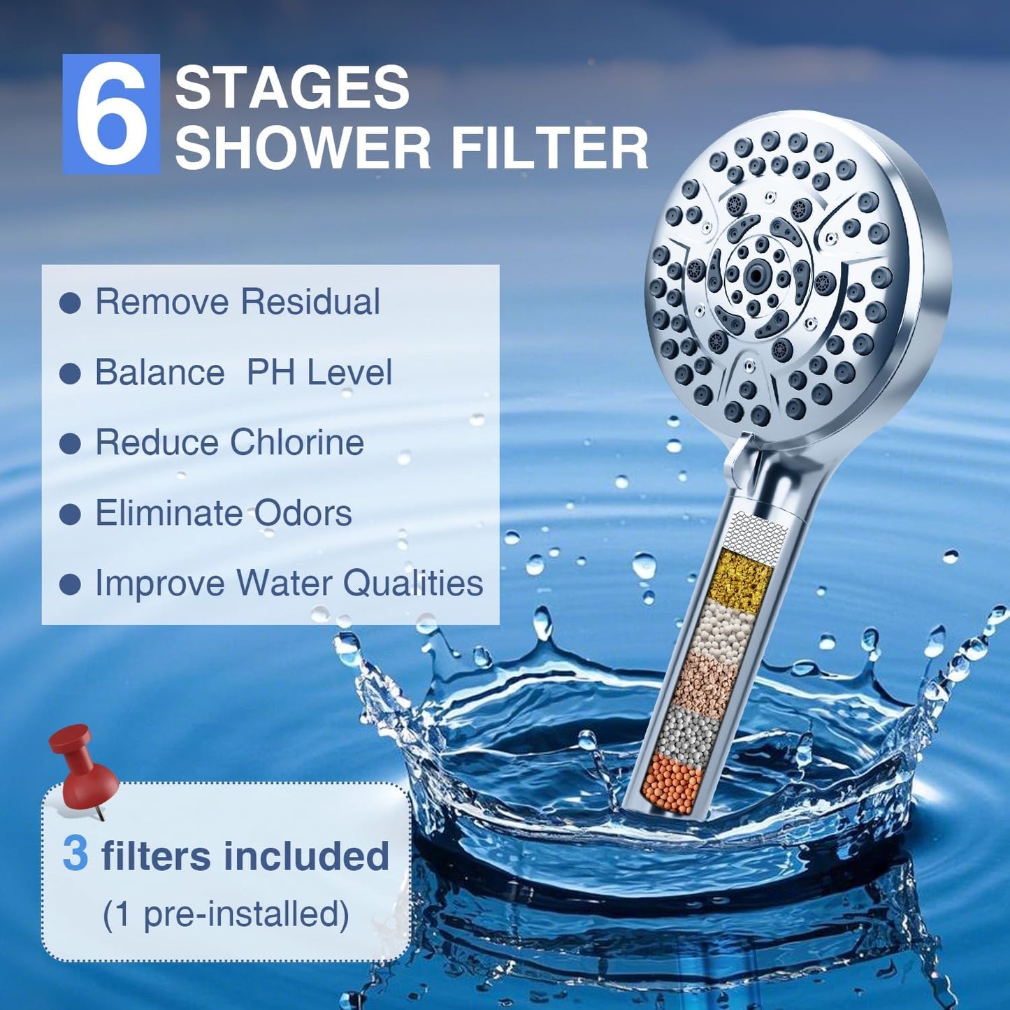 High Pressure 10-Mode Handheld Shower Head - Built in Power Wash for Clean, Replaceable Filter Soften Hard Water Remove Chlorine, 60 Inches Hose, Overhead Bracket, Anti-Clog Nozzle (Chrome)