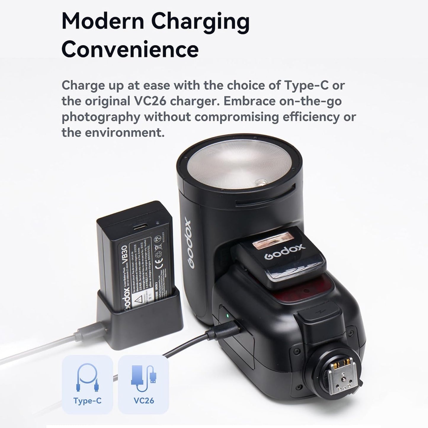 GODOX V1Pro-C 2.4G Wireless Camera Flash Speedlite with Detachable Sub Flash 1/8000s HSS 1.3s Recycle Time M/TTL Flash Mode 10 Levels Brightness Type-c Powered Compatible with Canon EOS Cameras