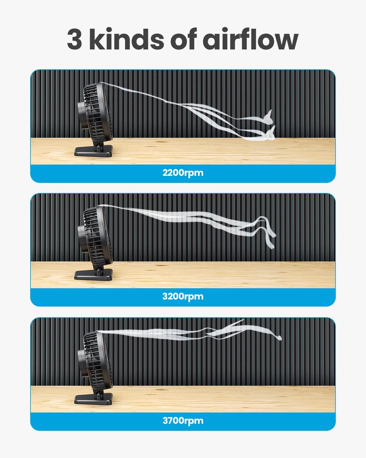 Gaiatop USB Desk Fan – Small Powerful Personal Desktop Fan with 3 Speeds, Quiet Operation & Adjustable Tilt - PuriLite