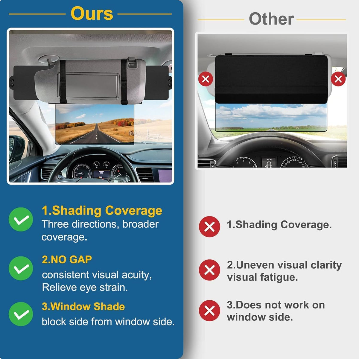 Sun Visor Extender for Car with 2 Side Sunshade, Polarized Car Visor Extender Sun Blocker, UV400 Visor Extender Attachment with PC Lens, Anti-Glare for Safe Driving