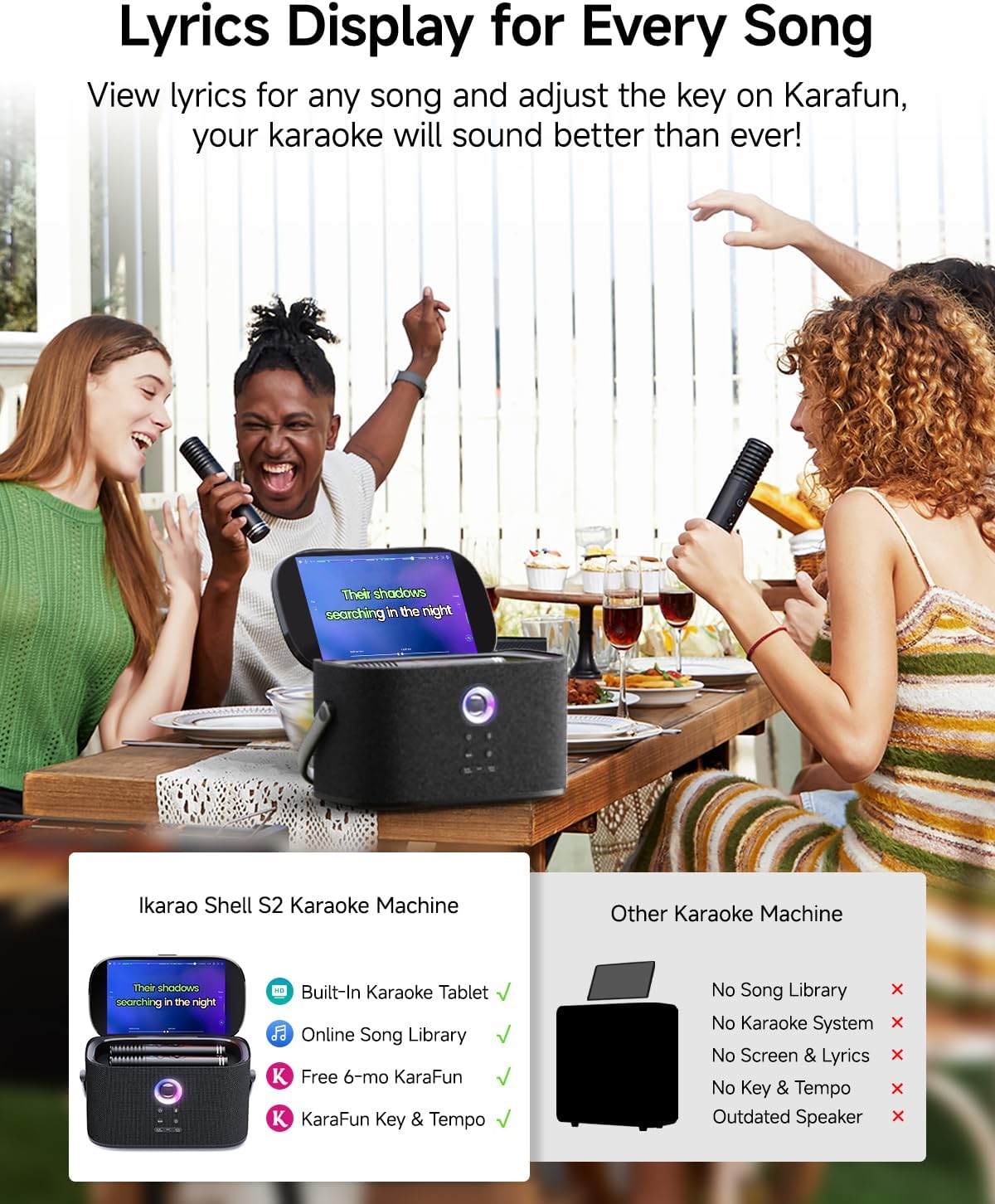 Karaoke Machine for Adults & Kids with Screen Lyrics Display, 2 Wireless Microphones Auto-Charging, Portable Bluetooth Speaker PA System WiFi/HDMI, Home Outdoor Party Speaker (Shell Series) (Shell S2)