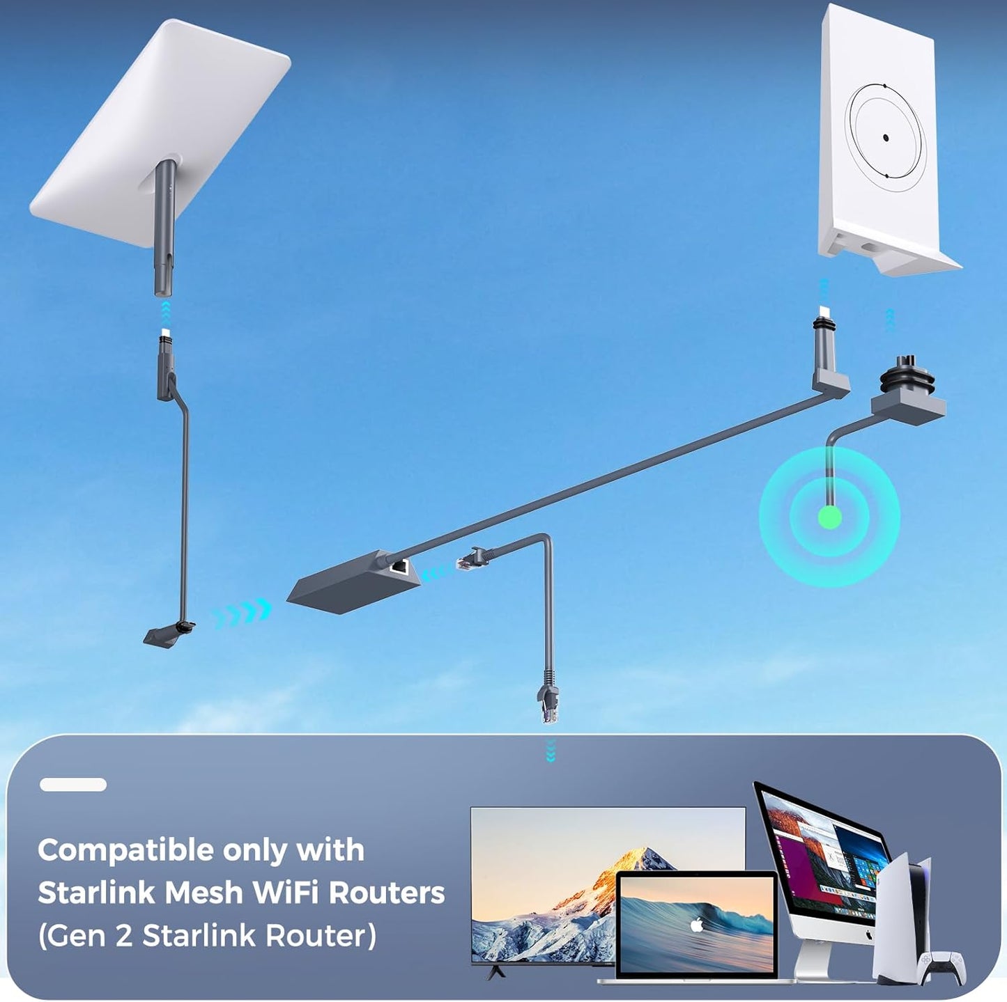 Starlink Ethernet Adapter V2 for Gen 2 Rectangular Dish and Mesh WiFi Router - RJ45 Gigabit Converter for Wired Network Devices (3.3FT/1M)