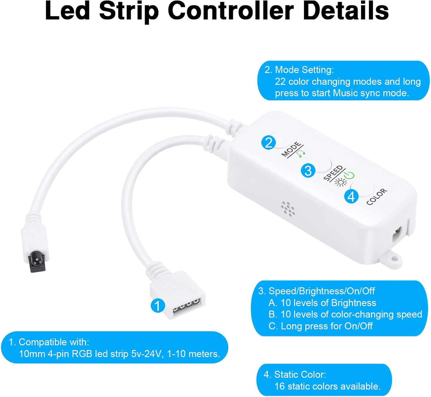 Purilite Select 2-Port RGB LED Strip Light Controller – Bluetooth App Control, Music Sync, Power Adapter Included