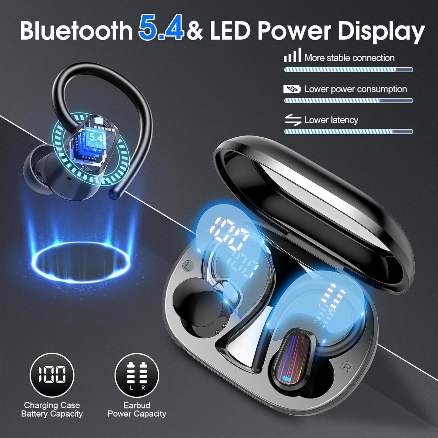 Purilite Select 3-in-1 AI Translator Earbuds – Speak, Connect, Understand the World