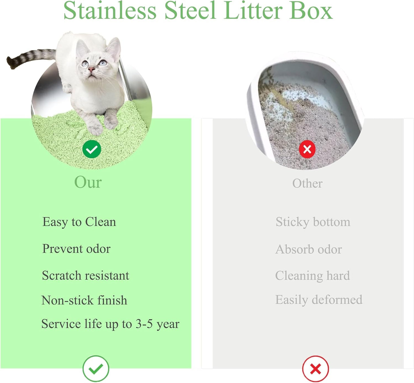 TENTIZON Stainless Steel Cat Litter Box, Extra Large Enclosed Kitty Litter Box with Removable Lid, Scoop, Pedal, XL High Sided Metal Litter Pan for Kitten, Big Cats Up to 11KG