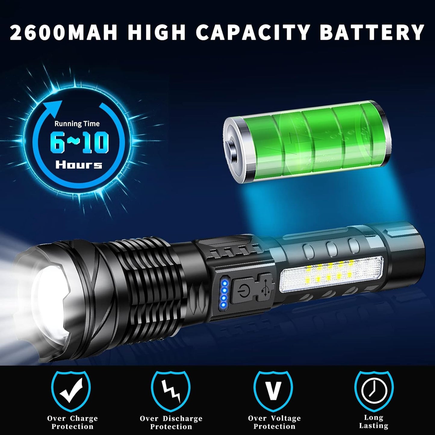Flashlight Rechargeable 5 Modes of 10000 High Lumen,IPX6 Waterproof Flashlight,LED Flashlight Ultra Bright,Portable Flashlight for Outdoor Activities Such as Camping,Cycling,Mountain