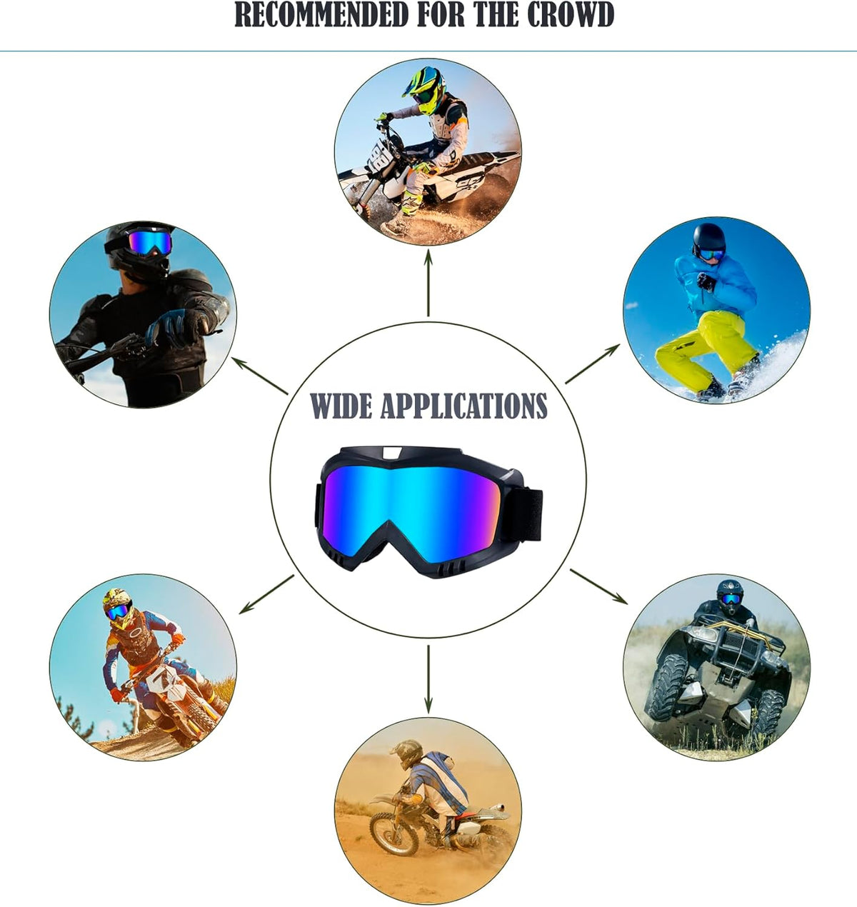 Dirt Bike Goggles,Anti-Fog Dirtbike Goggles,Motorcycle ATV Goggles Adult Motocross Skiing Snowboarding Goggles - PuriLite