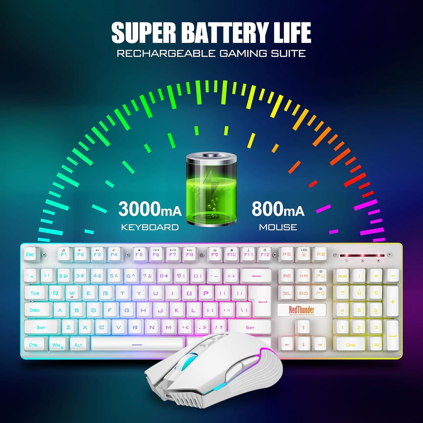 RedThunder K10 Wireless Gaming Keyboard and Mouse Combo, LED Backlit Rechargeable 3800mAh Battery, Mechanical Feel Anti-ghosting Keyboard + 7D 3200DPI Mice for PC Gamer (Black)