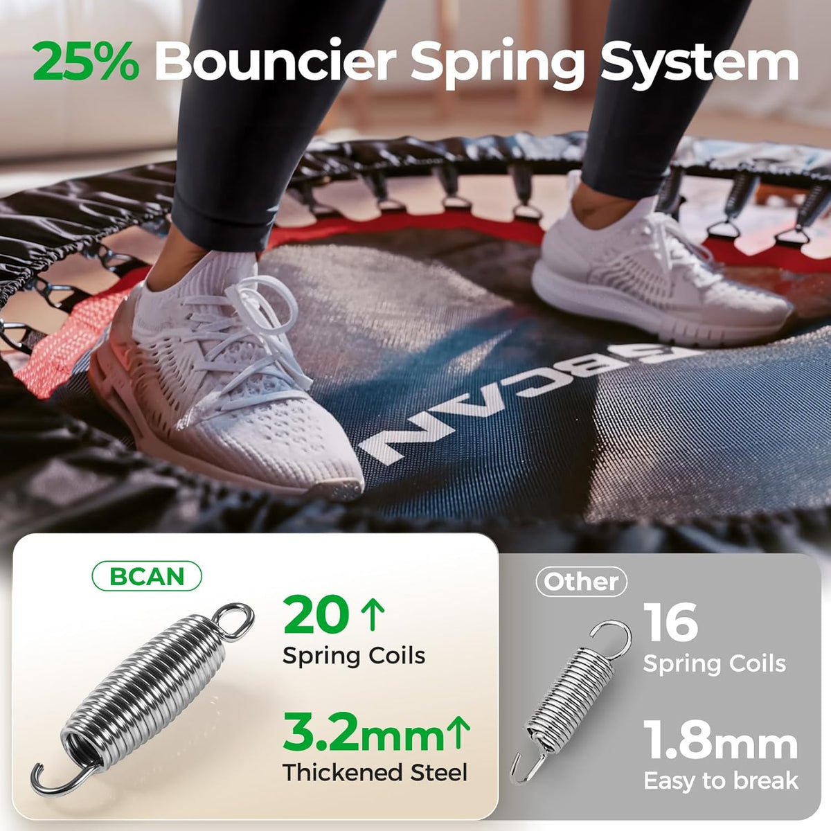 BCAN SP2 40"/48" Foldable Mini Trampoline Max Load 330lbs/440lbs, Fitness Rebounder with Springs, Adjustable Foam Handle, Exercise Trampoline for Adults Indoor/Garden Workout