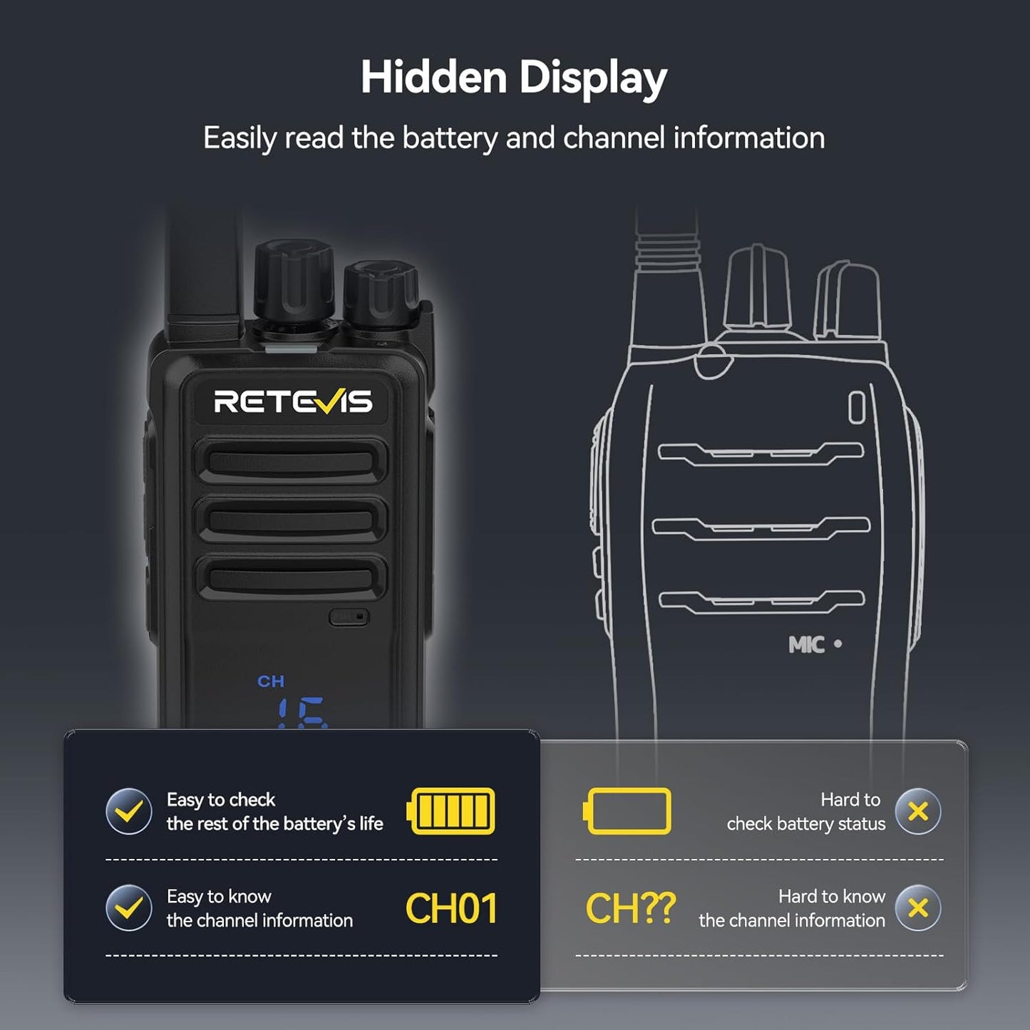 Retevis RT68H 2 Way Radios Long Range with 10 Way Charger,Walkie Talkies Rechargeable for Adults,Easier Charging,Easier Management,LED Display, Keypad Lock,Hands Free Compact Walkie Talkie (10 Pack)