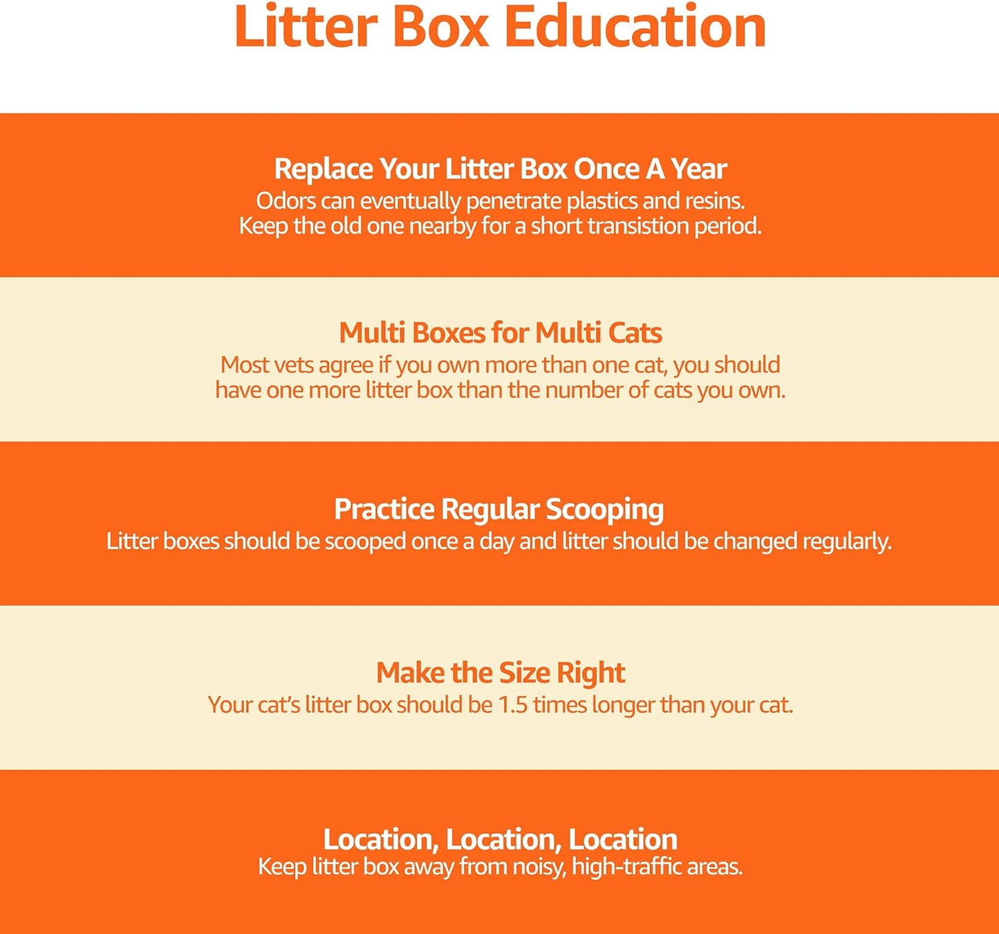 No-Mess Hooded Enclosed Cat Litter Box, Large, Multicolor, 24 in x 18 in x 17 in