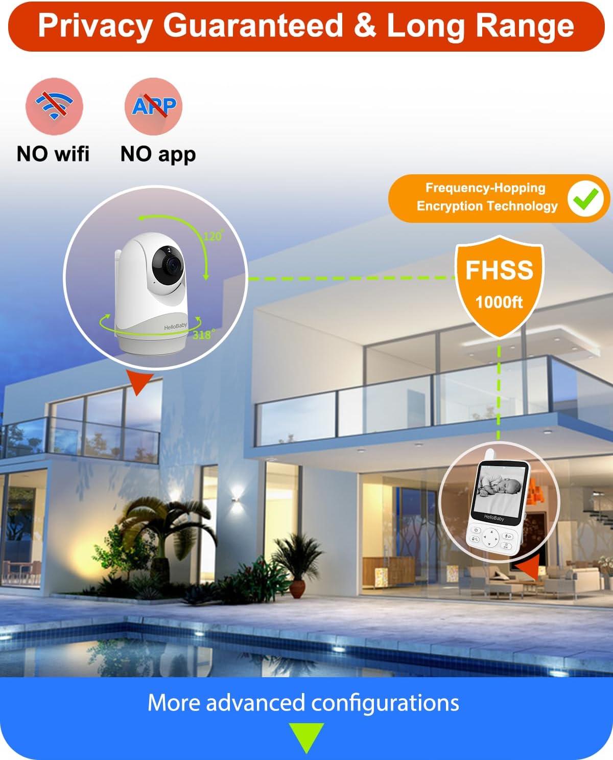 HelloBaby Baby Monitor No WiFi,2800mAh Portable Battery (26H ECO),Night Vision Pan Tilt Zoom,1000ft Range,2-Way Audio for Baby,Pet,Elderly &Travel
