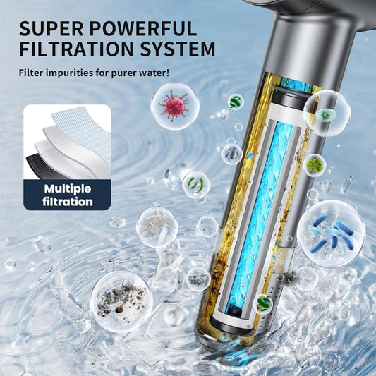 Ion Drops Shower Head with High Pressure (Clean Tub & Pet), Multi-Mode Showerheads with 60 Inch Hose, Filtered Showerhead Remove Chlorine, Massageable Shower Heads with ON/Off Switch, Gray - PuriLite