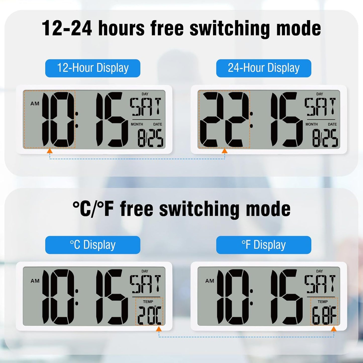 KMMKGG 15" Large Digital Wall Clock Battery Operated, Digital Clock Display with Day, Date & Temperature, Large Wall Clock for Bedroom, Livingroom, Office(4.6" Numbers)