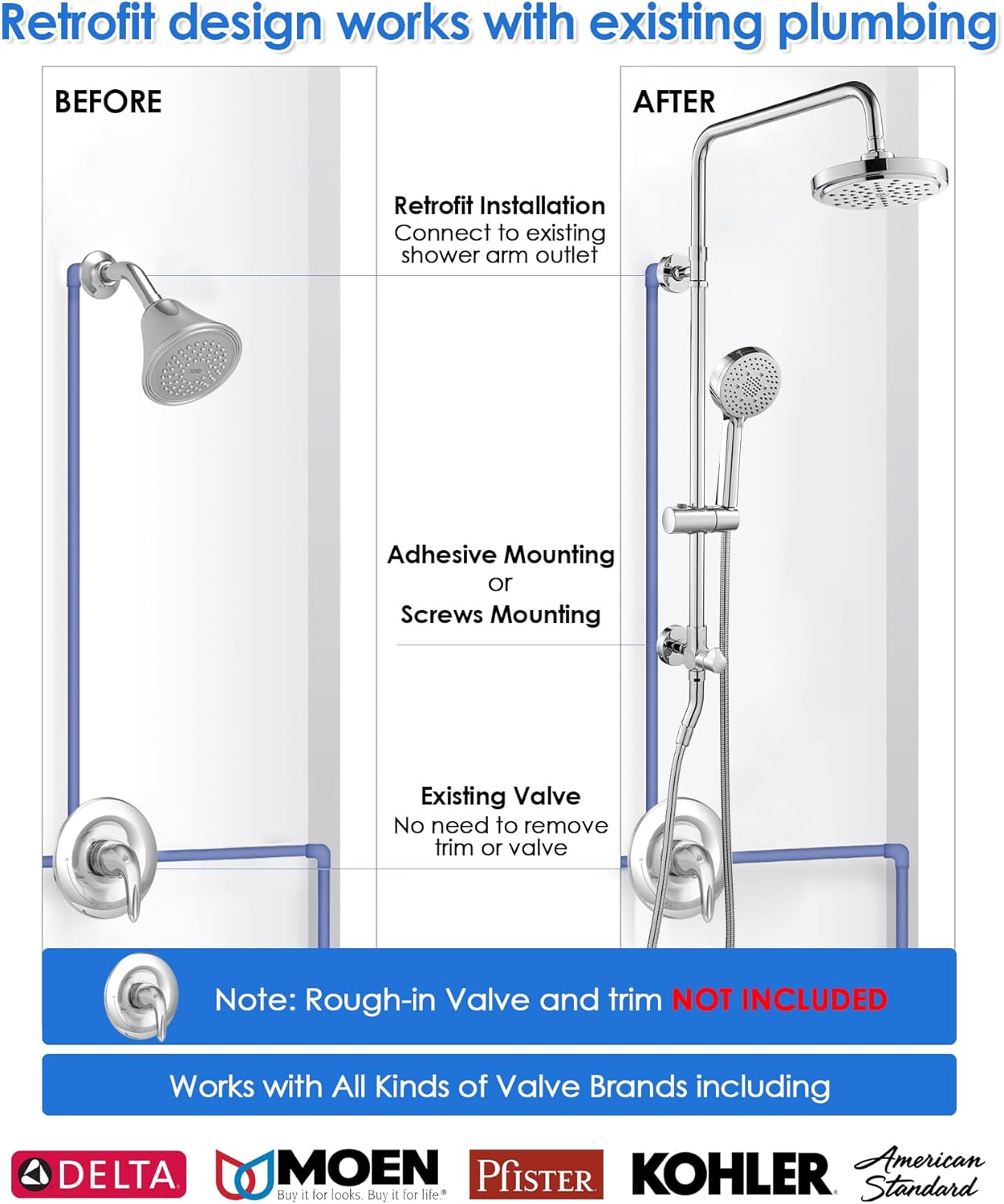 ROVOGO Retrofit Shower System with 7" RainShower, 5-Setting Handheld, 22" Slide Bar with 3-Way Rotary Diverter, Exposed Pipe Shower Column Kit 304 Stainless Steel, Chrome (NOT Include Mixer Valve)