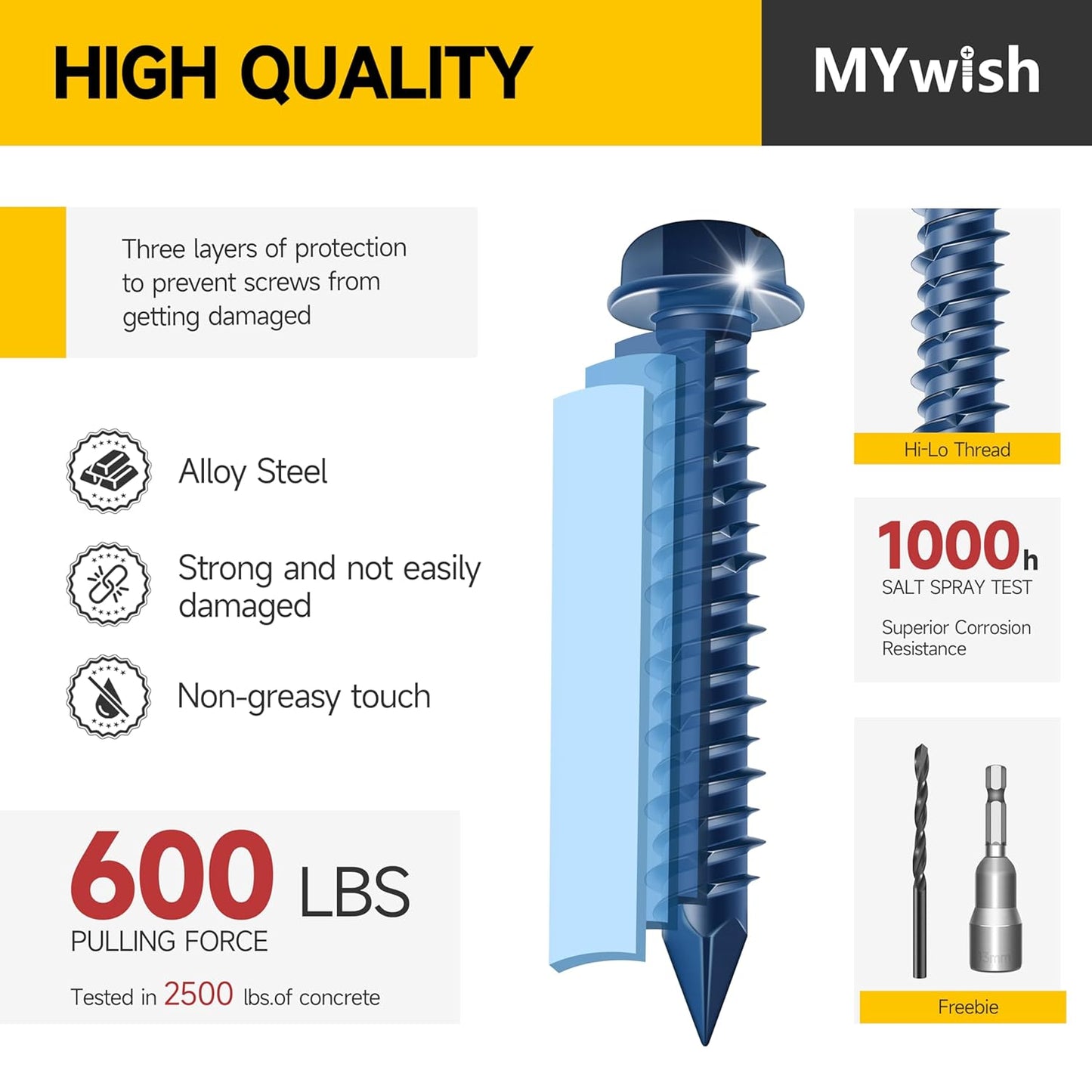 Mywish 30Pcs 1/4 x 1-3/4" Concrete Screws, Slotted Hex Washer Head Stucco Screws Anchor Kit with 3/16 Drill Bit, Masonry Screws Self Tapping for Anchoring to Masonry, Block or Brick Stucco
