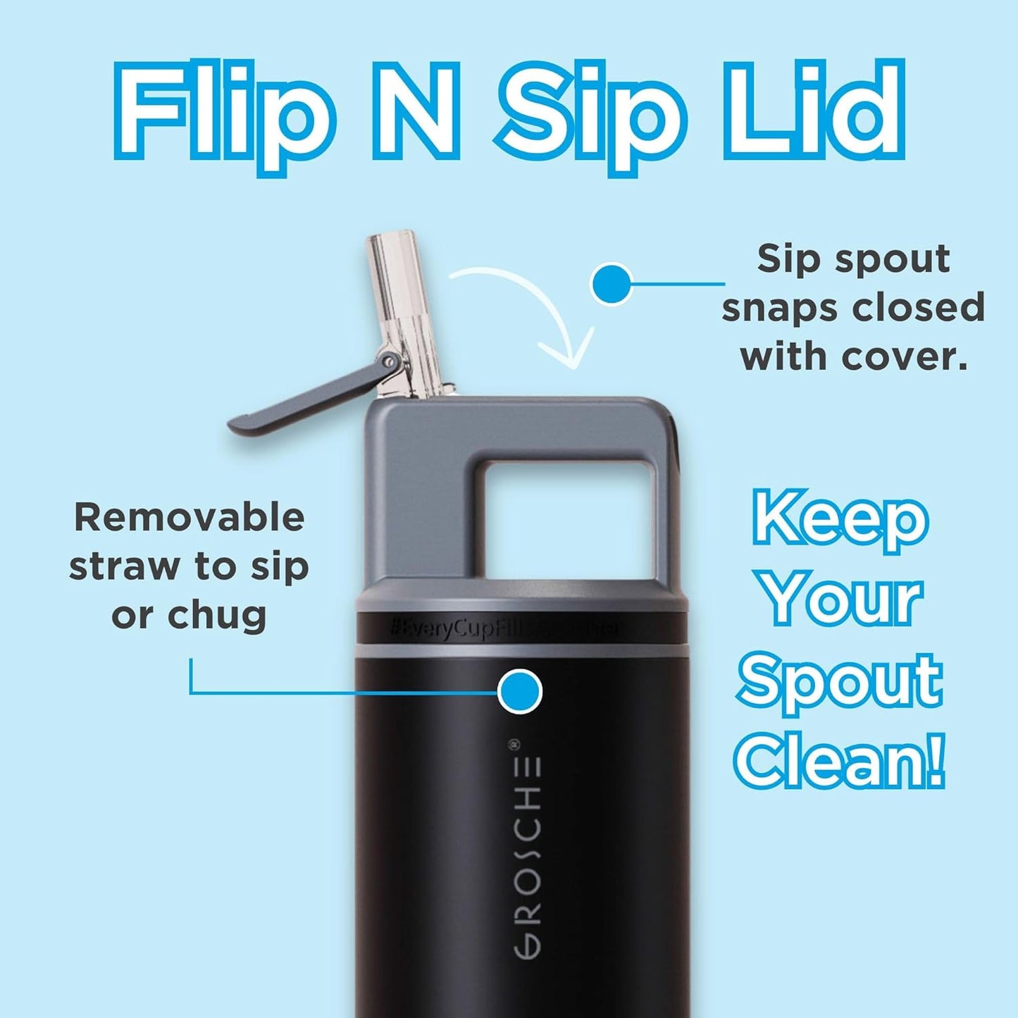 GROSCHE Alpine Flip 'N Sip 16oz Insulated Water Bottle - Stainless Steel, Leakproof Flask with Straw - Perfect for Gym, Travel, Sports & Outdoor Use, Canadian Brand! - 16 fl. oz, Scuba Blue