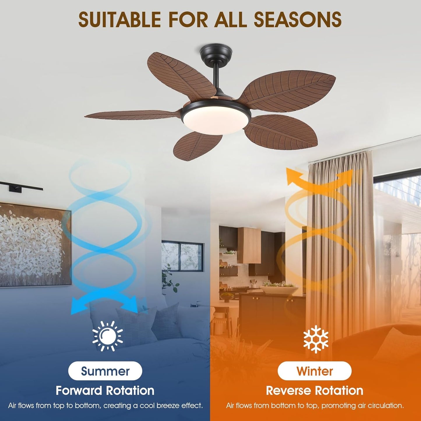 Wiviniya Ceiling Fans with Lights and Remote/APP Control, 44 Inch Tropical Palm Leaf Ceiling Fan with LED Lights, Outdoor Ceiling Fans for Patios Porch, Reversible Quiet Motor, Dimmable, Light Brown