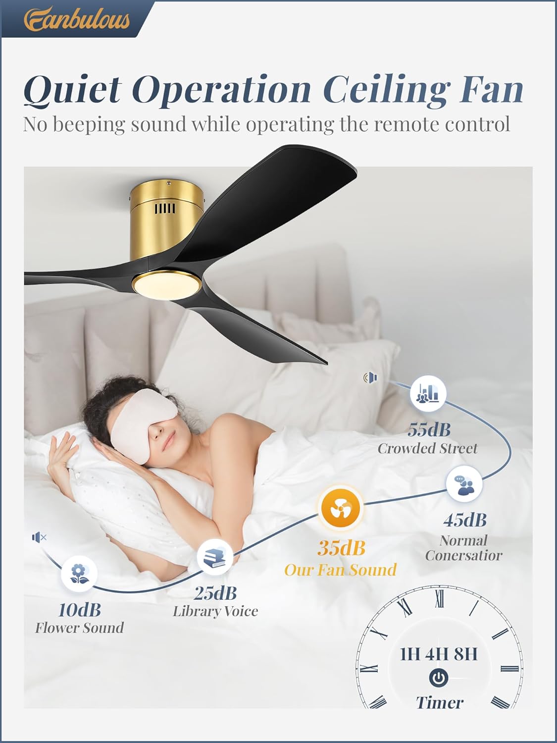 Fanbulous 52" Ceiling Fans with Lights and Remote Control,Modern Flush Mount Ceiling Fan with 3 LED Colors,Outdoor Low Profile Ceiling Fans with 6-Speeds Timer DC Motor for Bedroom Living Room Patio
