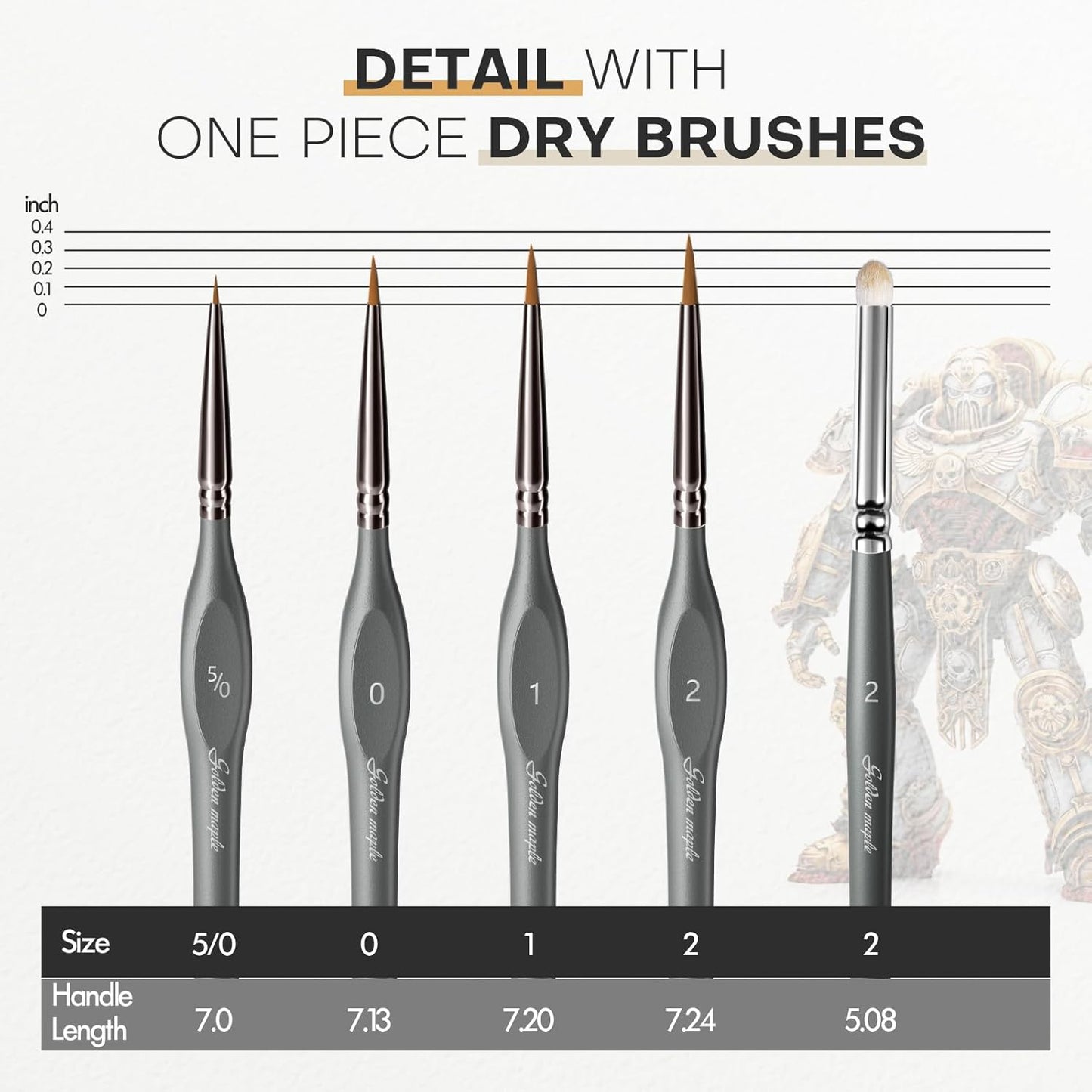 Detail Paint Brushes Set 10pcs Miniature Brushes for Fine Detailing & Art Painting - Acrylic, Watercolor,Oil,Models